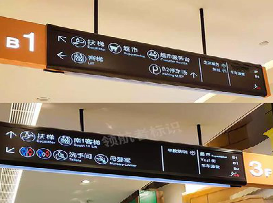 兴国如何通过商场标识牌引导客流分布？